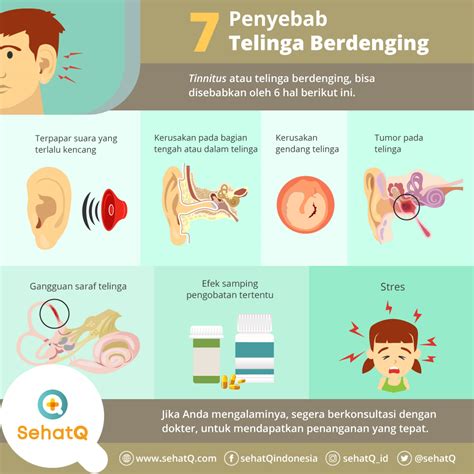 Apa Penyebab Sakit Telinga Sebelah Kiri Homecare24