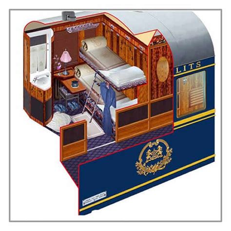 Orient Express Train Simplon Orient Express Train Car Train Travel Levante Pullman Car