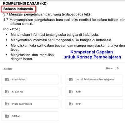 Adapun untuk mapel lain seperti ipa, ips. RPP Bahasa Indonesia SD Lengkap Semua Kelas Revisi 2019 | RPP Kurikulum 2013 SD Revisi
