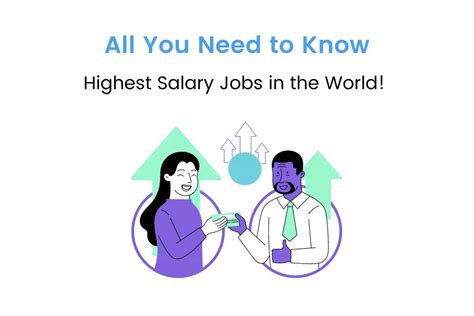 Highest Salary Jobs In The World Check The Earning Potential