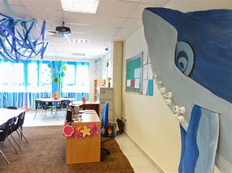 The Charming Classroom Ocean Classroom Theme