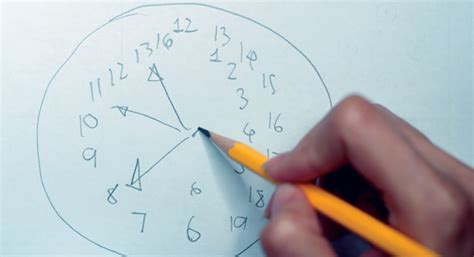 Draw the face of a clock and put the numbers in the correct positions. Scoring for the Clock-Drawing Test Differs by Time Needed ...