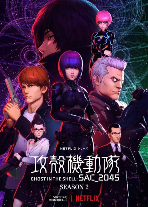 Ghost In The Shell Sac2045 Season 2 Anime Recommendations Anime Planet