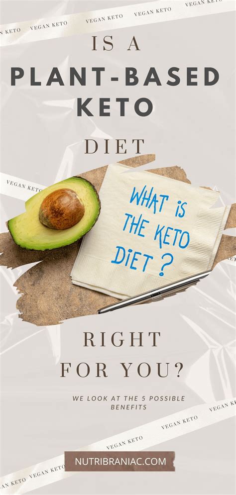 Is A Plant Based Keto Diet Right For You Keto Diet Keto Diet Plan