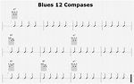 Estructura del Blues y Variantes : Tips para músicos : Guitarra