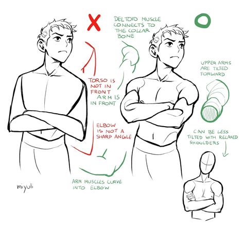 Miyuli On Twitter Drawing Reference Poses Drawing Tips Art