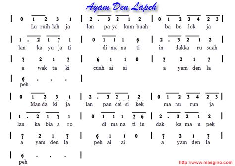 Chords and interactive tutorial of lagu ayam den lapeh dan artinya (sumatera barat). Not Angka Lagu Daerah | Informasi | Kumpulan Soal Ujian ...