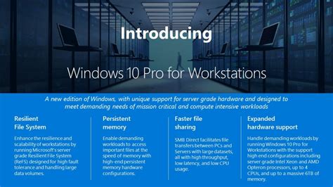 Windows 10 Pro X64 Rs5 Incl Office 2019 Free Download