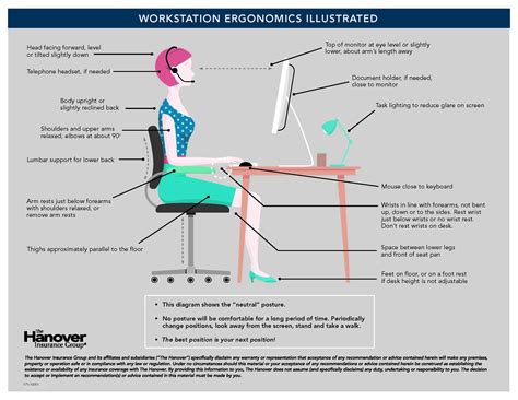 Workstation Ergonomics Illustration The Hanover Insurance Group