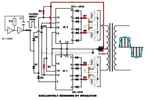 With pure sine wave, motor loads start easier and run cooler. Circuits Inverter Pure Sine Wave - Circuit Diagram Images