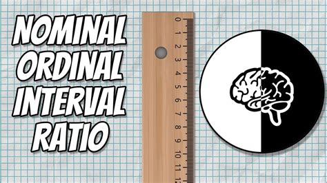 Scales Of Measurement Nominal Ordinal Interval And Ratio Youtube