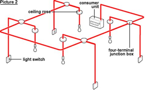 There are two main methods to do this: Explanation of different domestric electric lighting wirings