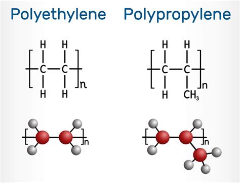 What Is The Difference Between Polyethylene And Polypropylene Mdi