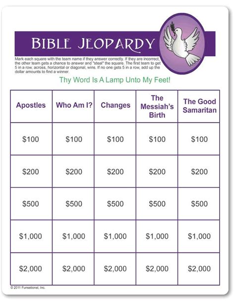 Printable Bible Jeopardy Kids Bible Games