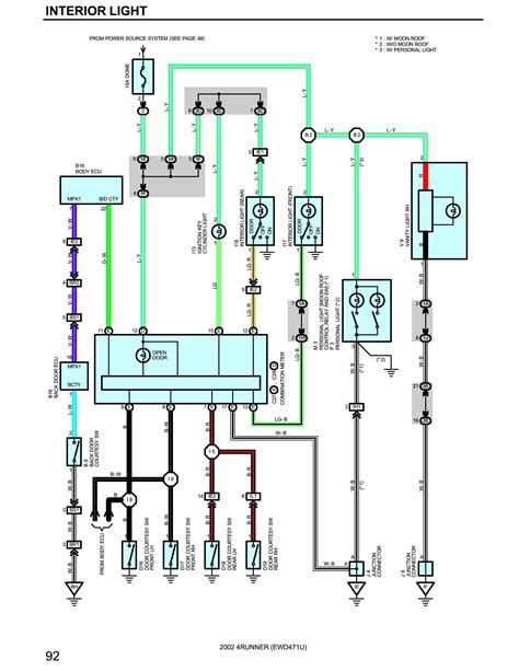 Wiring Diagram For 96 Toyotum 4runner Kapris Naehwelt