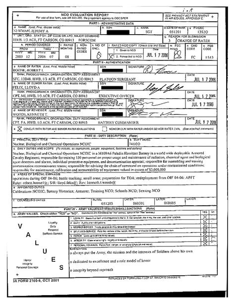 Awasome Ncoer Form Army Ideas