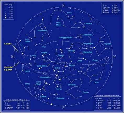 Printable Star Charts Constellation Maps