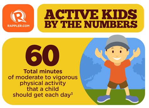 Infographic How To Raise A More Active Child