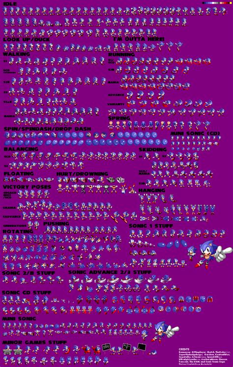 Sonic 1 Sprite Sheet