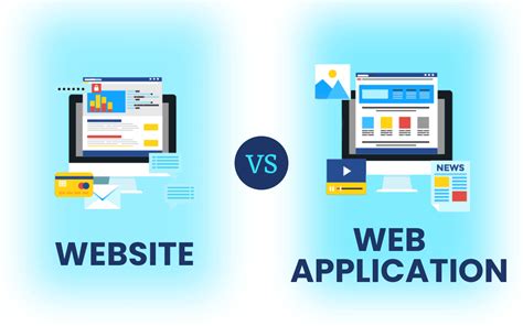 Website Vs Web Application What S The Difference