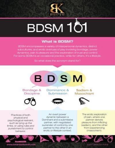 Bdsm