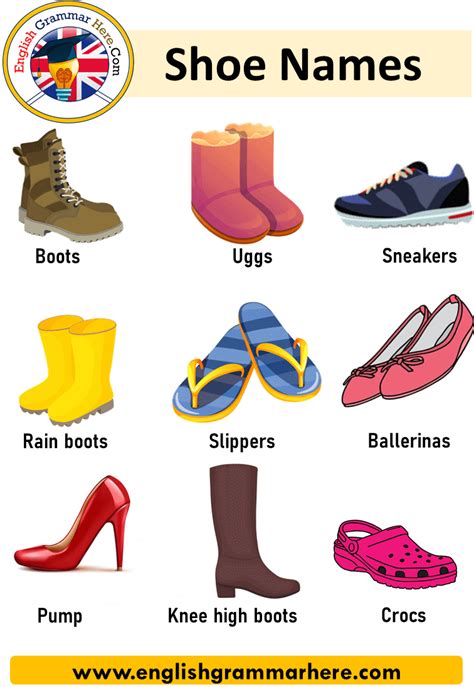 Shoe Names In English Names Of Shoes And Example Sentences English
