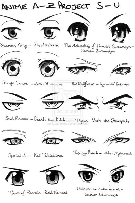 Pin By Nur On Mangadrawing Tutorial How To Draw Anime Eyes Manga