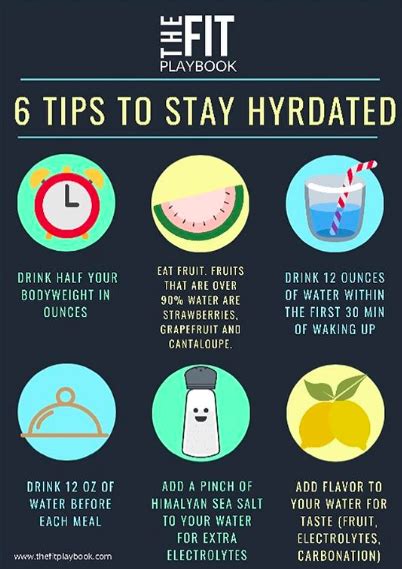 6 Tips To Stay Hydrated Hydration Stay Hydrated Tips