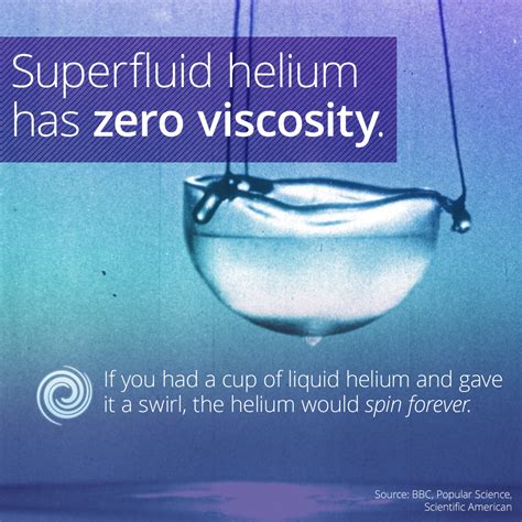 Ben Miller Experiments With Superfluid Helium Fun Science