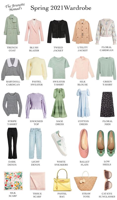 Capsule Wardrobe Work Capsule Outfits Fashion Capsule Mode Outfits