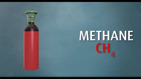 Know Your Gases Methane Youtube
