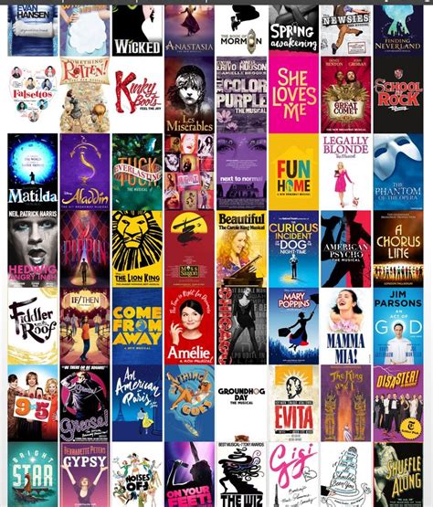 Pin By Aubree Vecellio On Broadwaymusical Favorites Musicals