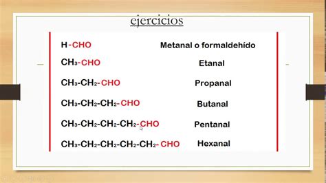 Compuestos OrgÁnicos Oxigenados Ii Youtube