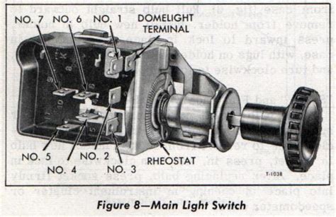 So ive got a 1969 chevy c20 with a 350. 1966 Chevy Truck Headlight Switch Wiring Diagram - Wiring Diagram and Schematic