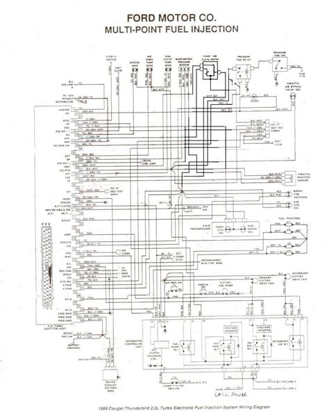 Diagram Ford Ranger 2 5 Diesel Workshop Wiring Diagram Mydiagramonline