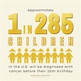 Childhood Cancer Awareness Month Facts & Stats - Our Happily Ever Avery