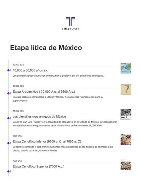 Línea De Tiempo Etapa Lítica De México Historia Mundial Y Geografía