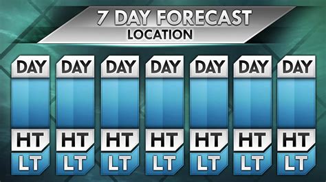 Forecast Templates Weather Forecast Graphics
