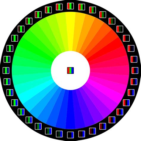 Filergb Color Wheel 10svg Wikimedia Commons