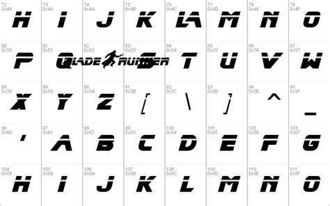 Blade Runner Movie Font Windows Font Free For Personal Commercial
