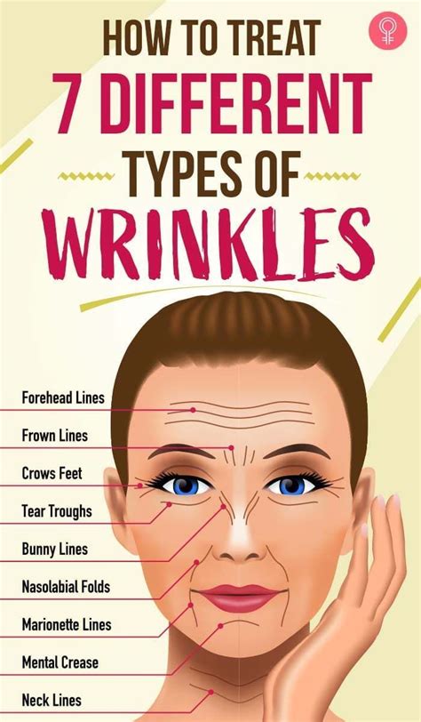 7 Different Types Of Wrinkles And 4 Tips For Treating Them Skin Care