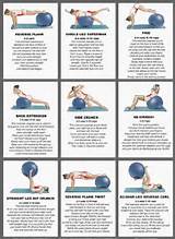 Pictures of Stability Ball Exercises