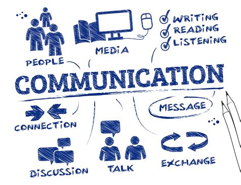 Communication Is The Key To Attaining Success For Any Given Project