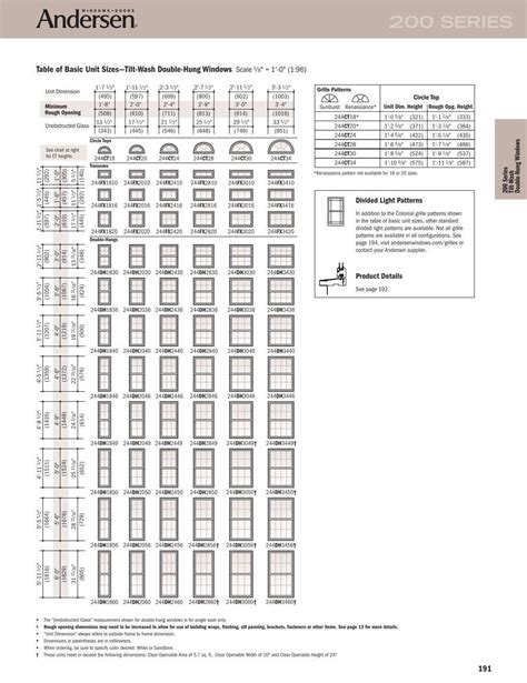 Window Sizes Standard Home Window Sizes