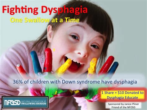 National Dysphagia Awareness Month Photo Facts National Foundation Of