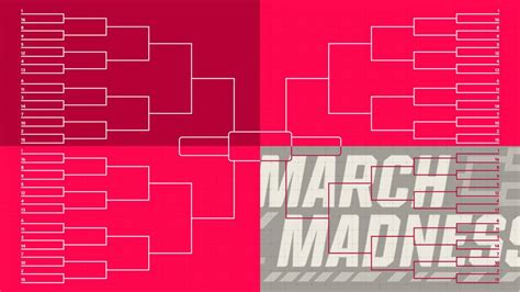 March Madness 2019 Bracket Printable Ncaa Tournament