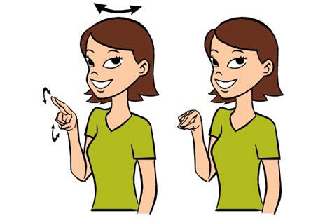 When someone says thank you in american sign language (asl), what's the appropriate response sign? No