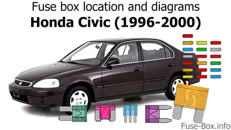 Fuses to check and replace fuses, follow the instructions in the civic sedan owner's manual. 96 Honda Civic Fuse Diagram - Wiring Diagram Networks