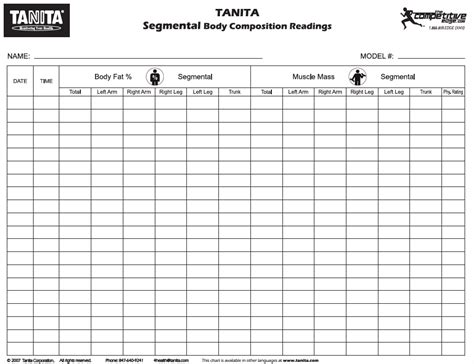 Printable Tanita Body Composition Chart