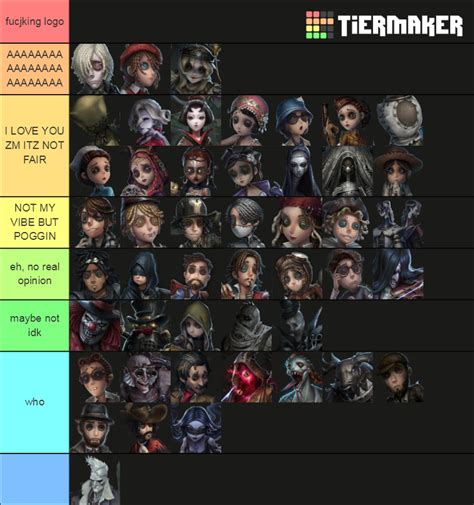 Identity V Characters Tier List Community Rankings TierMaker